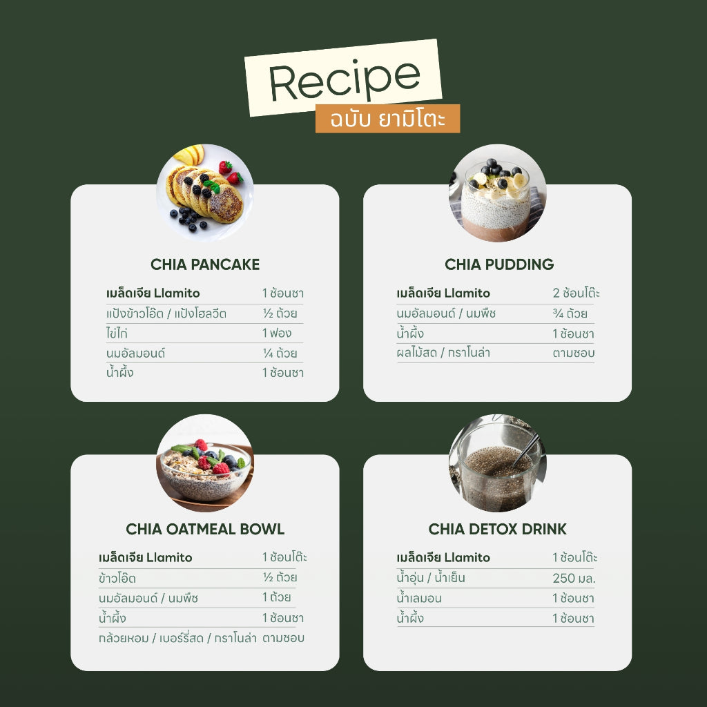 Llamito เมล็ดเจีย ออร์แกนิค (Organic Chiaseed) ขนาด 250g