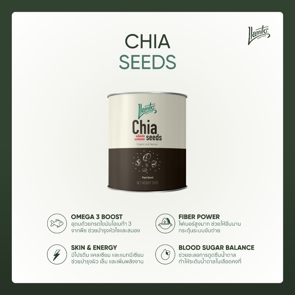 Llamito เมล็ดเจีย ออร์แกนิค (Organic Chiaseed) ขนาด 250g