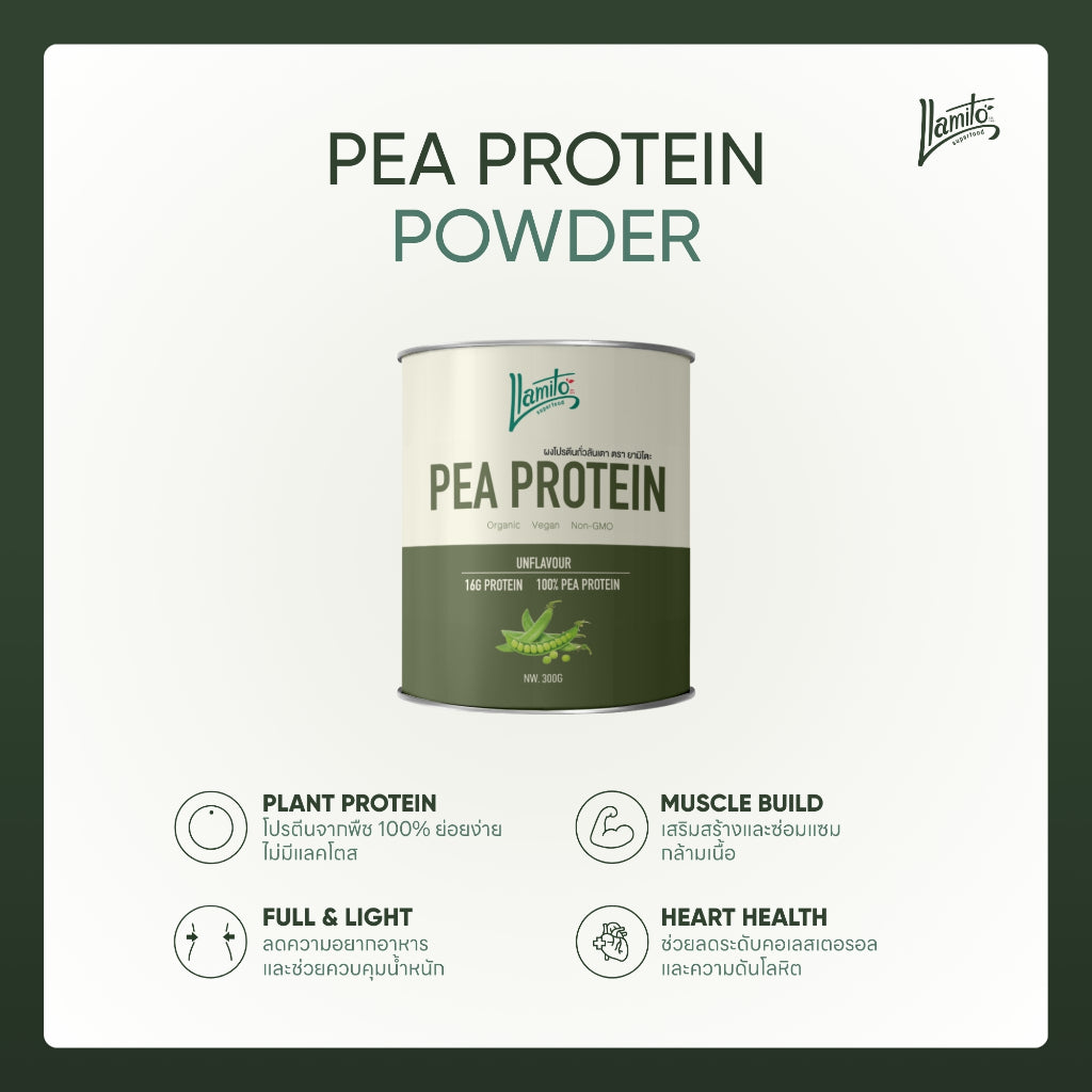 Llamito ผงโปรตีนถั่วลันเตา ออร์แกนิค (Organic Pea Protein Powder) ขนาด 300g